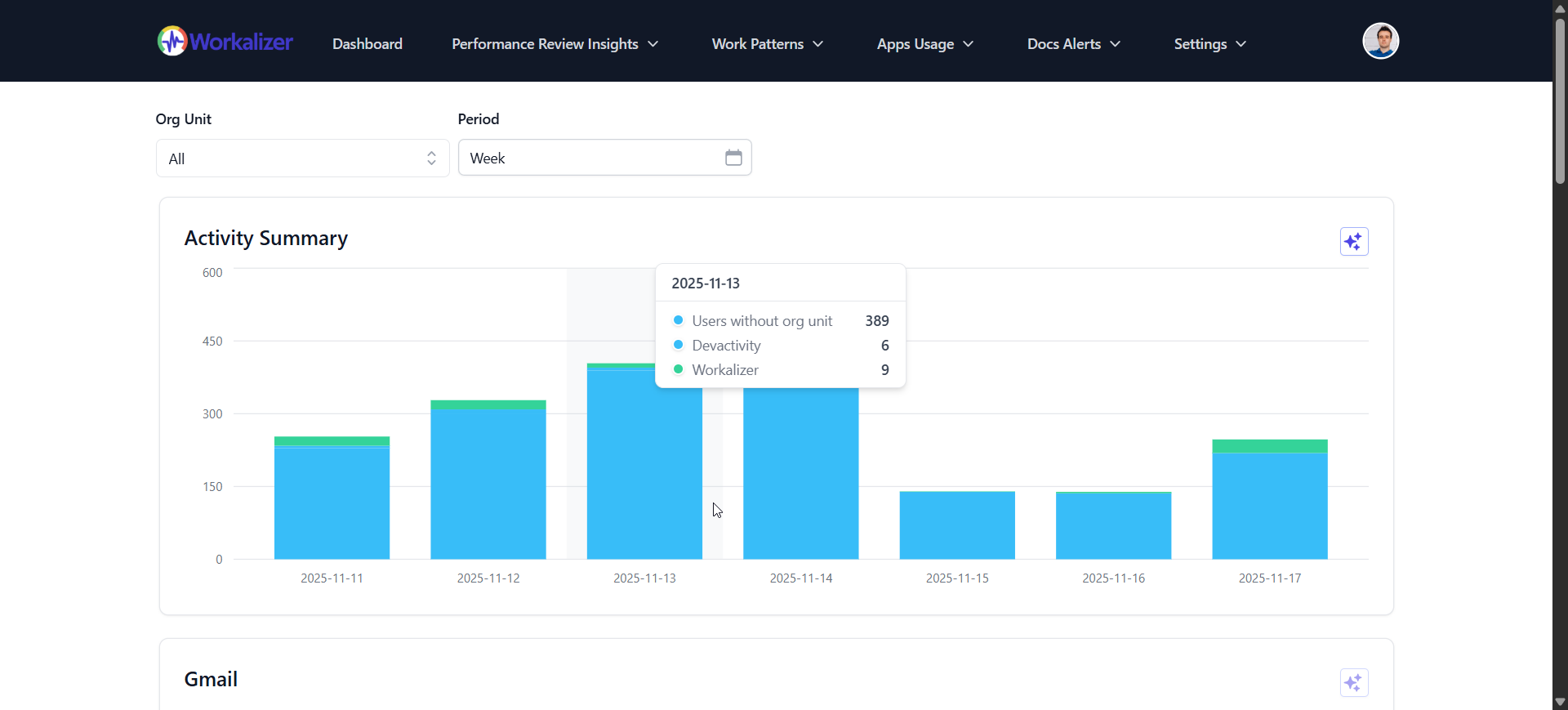 Workalizer screenshot
